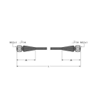 TURCK - Food & Beverage hygienic / PVC, Verbindungsleitung