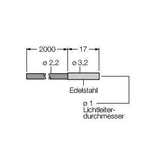 TURCK - Kunststoff-Lichtleiter, Einzelleiter