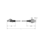 TURCK - Leitung für Industrial Ethernet, PUR-Kabelmantel