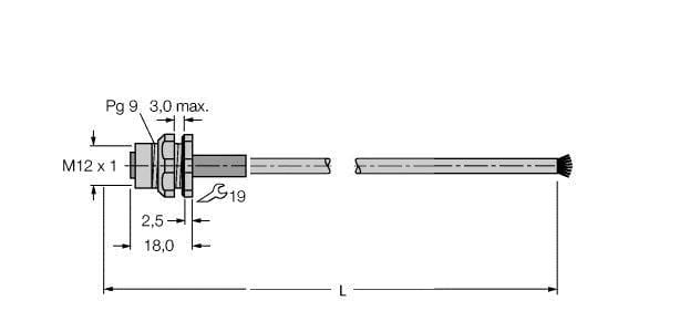 TURCK - Leitung für Industrial Ethernet, Anschlussleitung