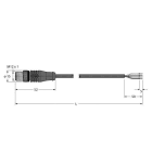 TURCK - Hochtemperaturfeste Aktuator- und Sensorleitung, Anschlussle