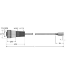 TURCK - Busleitung für CAN (DeviceNet™, CANopen), TPU-Kabelmantel
