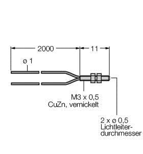 TURCK - Kunststoff-Lichtleiter, Gabelleiter