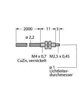 TURCK - Kunststoff-Lichtleiter, Einzelleiter