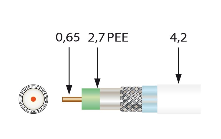 TELEVES - Koaxkabel ''Mini'' 4.2mm 95dB Metermarkierung Eca 100m Spule