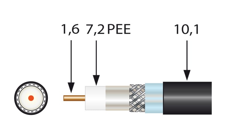 TELEVES - Koax-Erdkabel schwarz 1.6/7.2mm 100m Ring