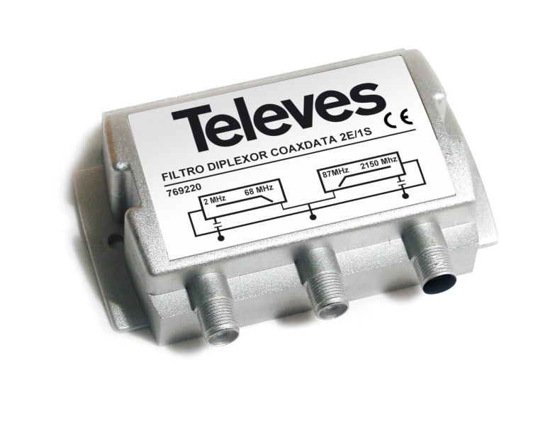 TELEVES - Diplexer für EKA 1000…. 1-68 MHz/87-2150 MHz