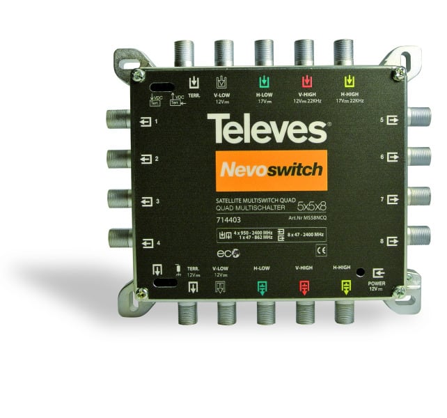 TELEVES - Multischalter-Guss 5 in 8 NEVO kaskad. quadtautl. m.Netzt.