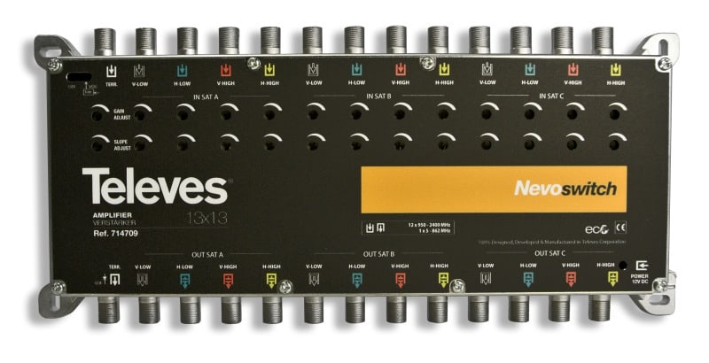 TELEVES - Verstärker 13-fach 27dB für MS NEVO ohne Netzeil