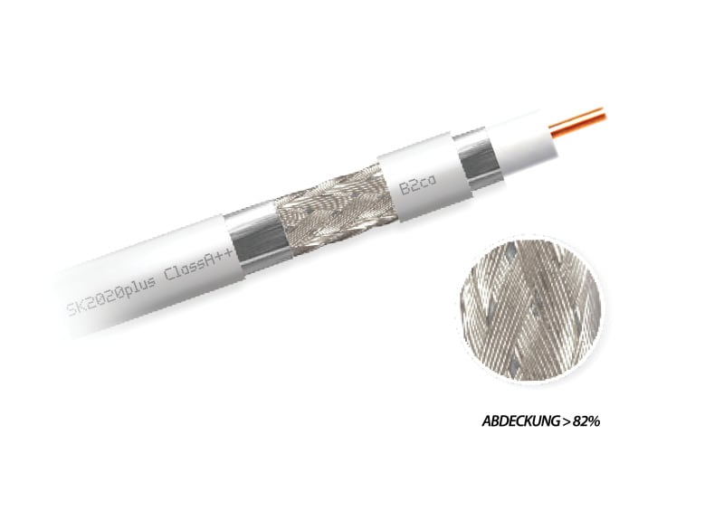 TELEVES - Koakkabel 3fach geschirmt 6.9mm CU 135dB B2ca A++ 500m Tromm