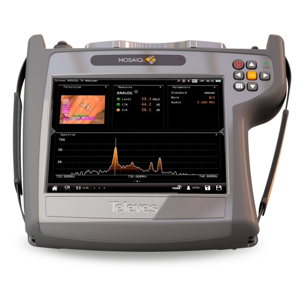 TELEVES - MOSAIQ6 - analoge Messungen Option