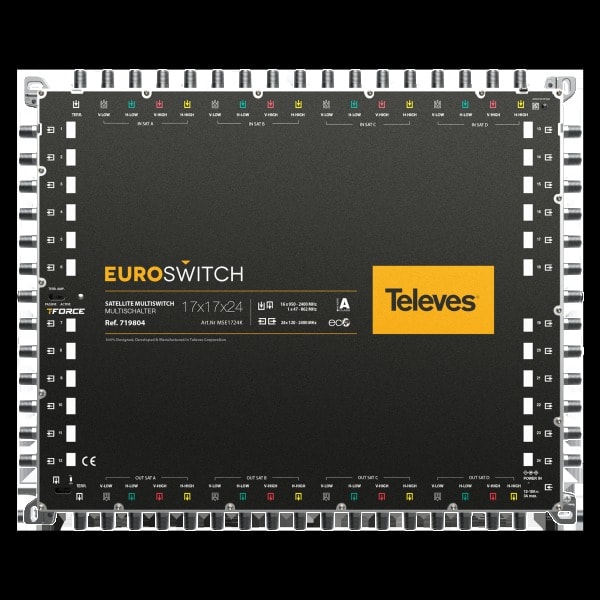 TELEVES - Multischalter 17 in 24
