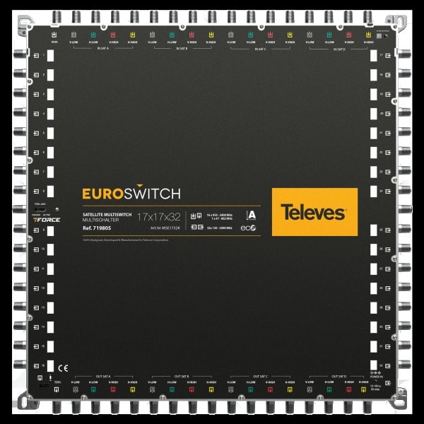 TELEVES - Multischalter 17 in 32