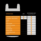 TELEVES - H30 - Option API