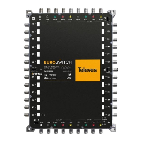TELEVES - Multischalter 17 in 24 Euroswitch kaskadierbar
