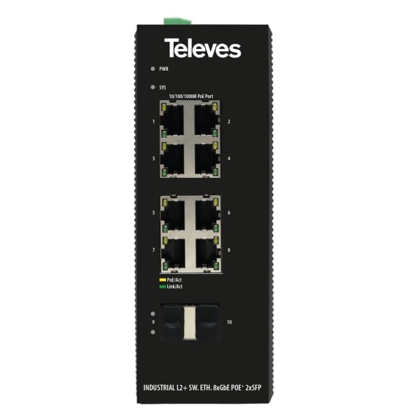 TELEVES - Ind.Sw. L2+ 8xGbE (PoE+) + 2xSFP Ohne PSU