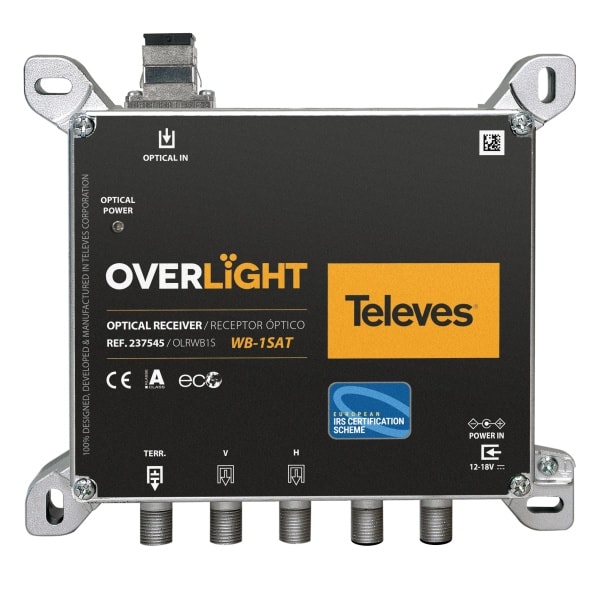 TELEVES - Overlight Opt. Rückumsetzer Wideband 1xSat+Terr.