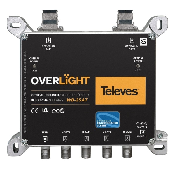 TELEVES - Oberlight Opt. Rückumsetzer Wideband 2xSat+Terr.