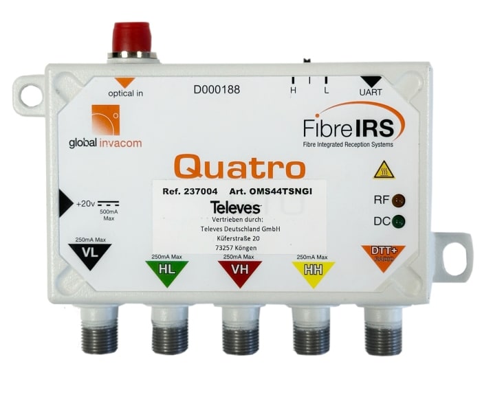 TELEVES - Optischer SAT - QUATRO - Umsetzer + terr.