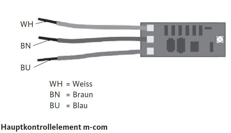 GU - Hauptkontrollelement Platine für Antriebs-Verbundsysteme