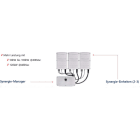 SOLAREDGE - Synergie-Einheit (Wechselrichter) für Synergie-Manager