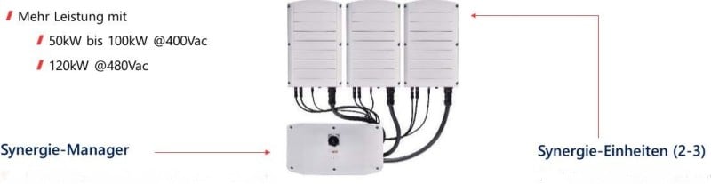 SOLAREDGE - Synergie-Manager für WR trafolos 3ph 100kW, MC4, DC SPD