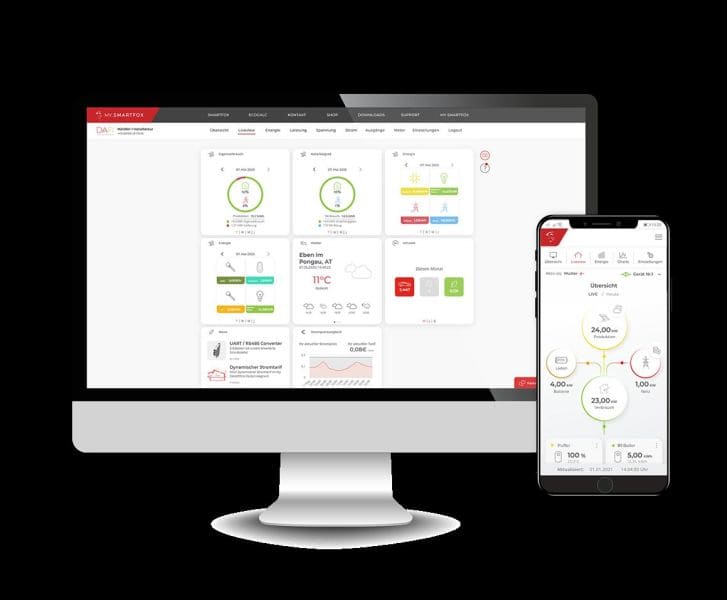 SMARTFOX - Softwarelizenz für SMARTFOX Premium Monitoring 1 Jahr