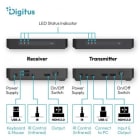 DIGITUS - 4K Wireless HDMI KVM Extender Set, 100 m