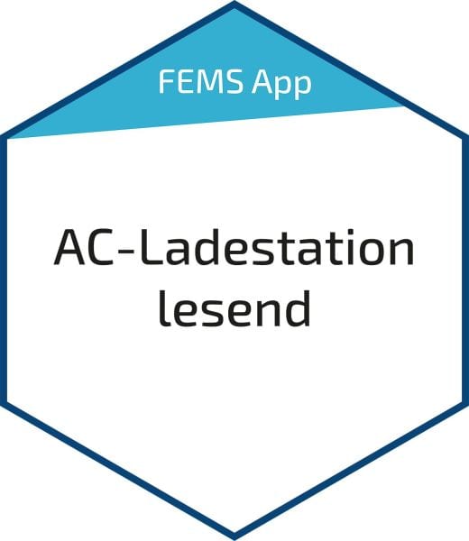 FENECON - FEMS App AC-Ladestation lesend