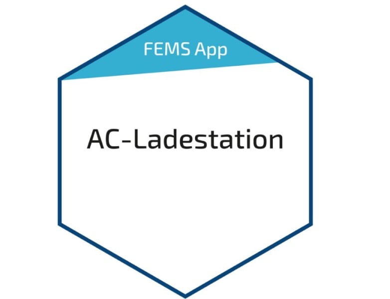 FENECON - FEMS App AC-Ladestation