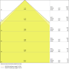 Miniaturansicht Kegeldiagramm 4