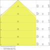 Miniaturansicht Kegeldiagramm 4