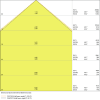 Miniaturansicht Kegeldiagramm 3