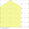 Miniaturansicht Kegeldiagramm 3