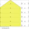 Miniaturansicht Kegeldiagramm 3