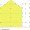 Miniaturansicht Kegeldiagramm 3