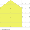Miniaturansicht Kegeldiagramm 3