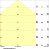 Miniaturansicht Kegeldiagramm 3