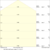 Miniaturansicht Kegeldiagramm 3