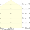 Miniaturansicht Kegeldiagramm 3