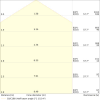 Miniaturansicht Kegeldiagramm 3
