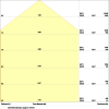 Miniaturansicht Kegeldiagramm 3
