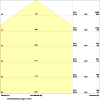 Miniaturansicht Kegeldiagramm 3