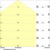Miniaturansicht Kegeldiagramm 3