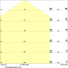 Miniaturansicht Kegeldiagramm 3