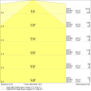 Miniaturansicht Kegeldiagramm 4
