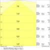 Miniaturansicht Kegeldiagramm 4
