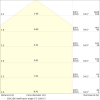 Miniaturansicht Kegeldiagramm 3
