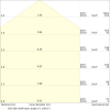 Miniaturansicht Kegeldiagramm 3