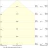 Miniaturansicht Kegeldiagramm 3